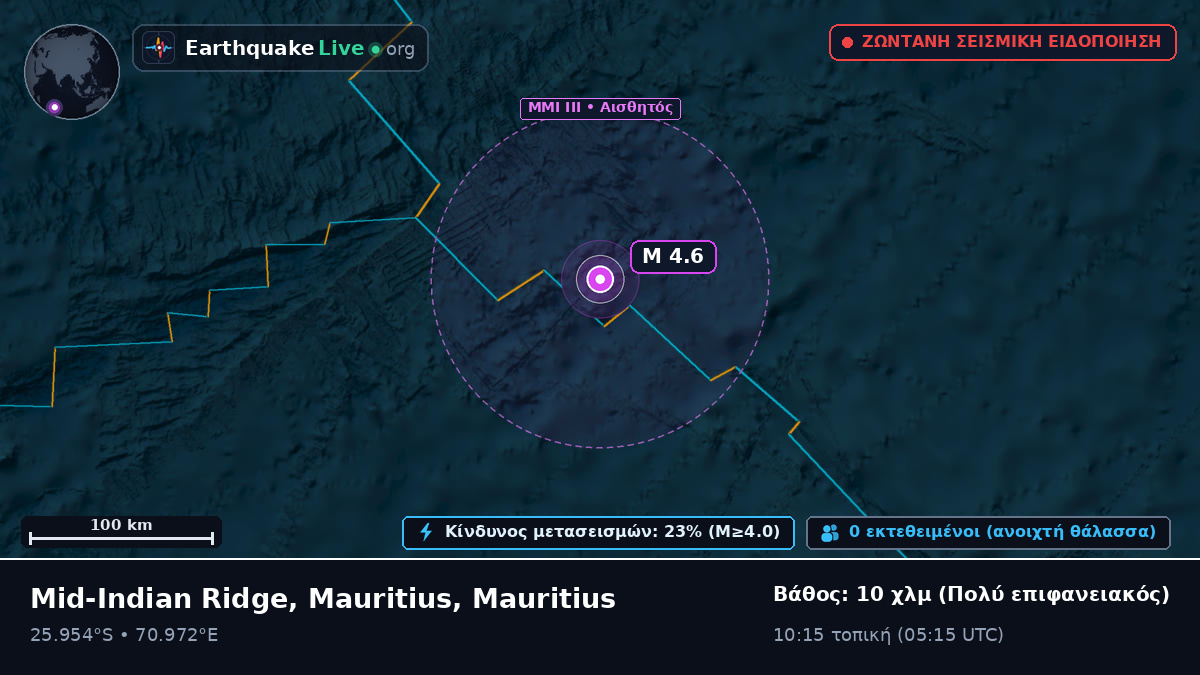 Ινδικός Ωκεανός (Mauritius)