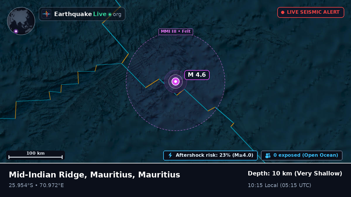 Indian Ocean (Mauritius)