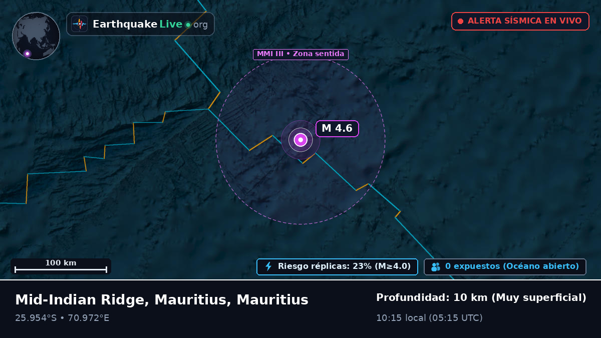 Océano Índico (Mauritius)