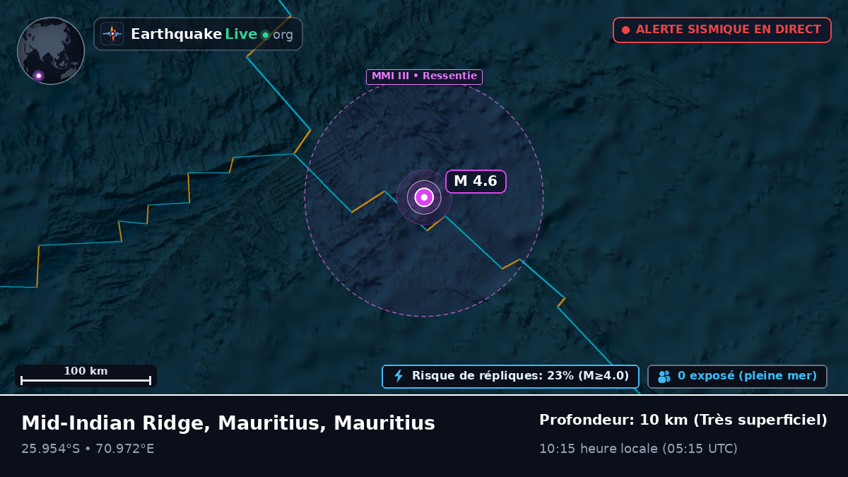 Océan Indien (Mauritius)