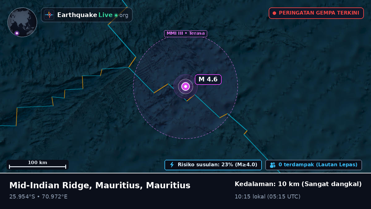 Samudra Hindia (Mauritius)