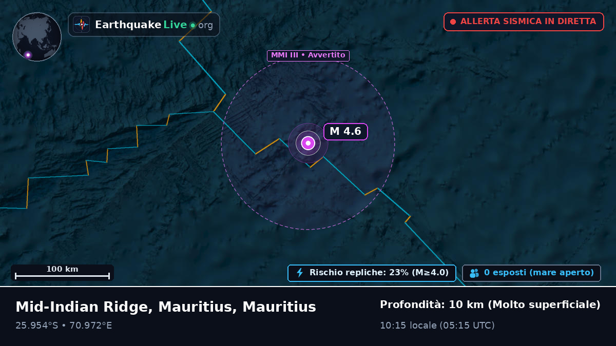 Oceano Indiano (Mauritius)