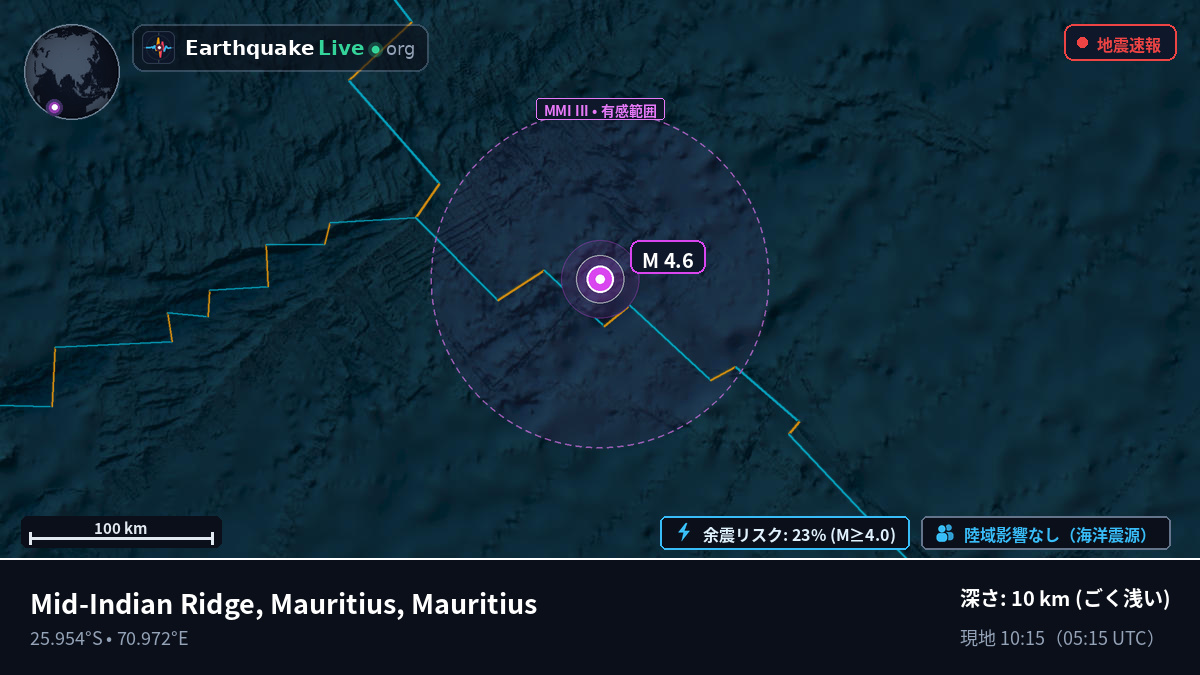 インド洋 (Mauritius)