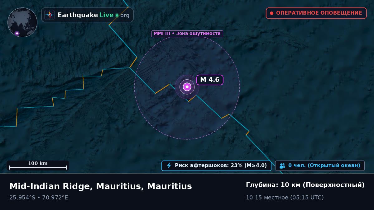Индийский океан (Mauritius)