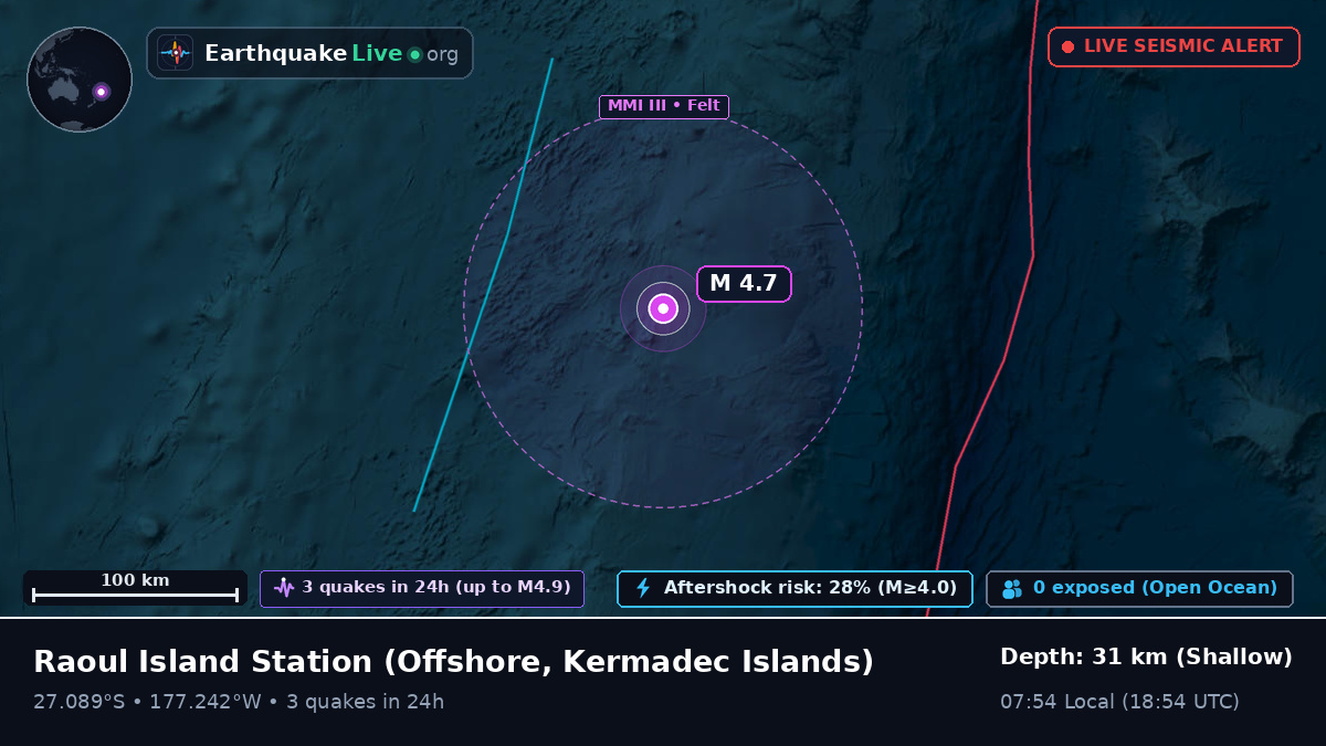 Off the coast of Raoul Island Station, Kermadec Islands