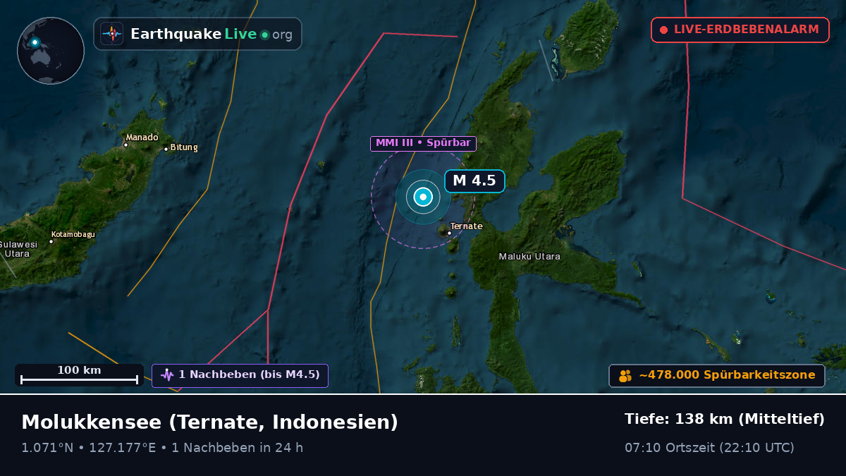 Molukkensee (Indonesien)