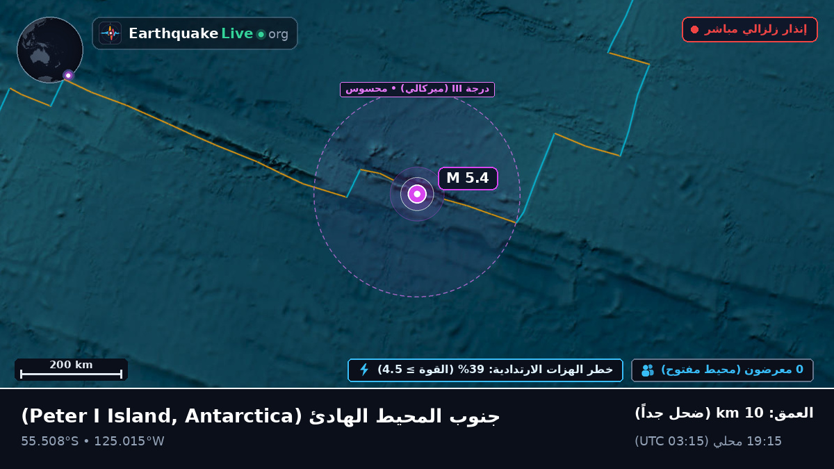 جنوب المحيط الهادئ (Antarctica)