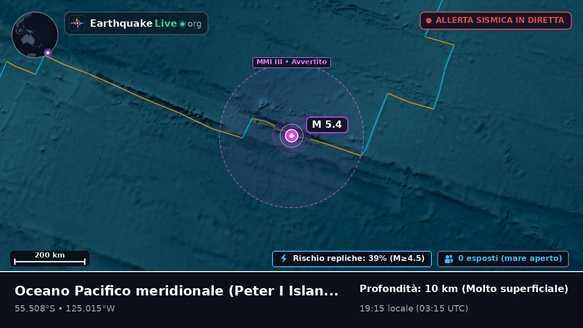 Oceano Pacifico meridionale (Antarctica)