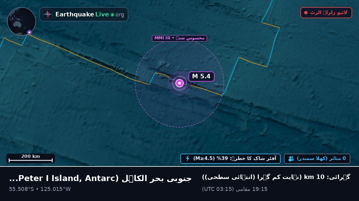 جنوبی بحر الکاہل (Antarctica)