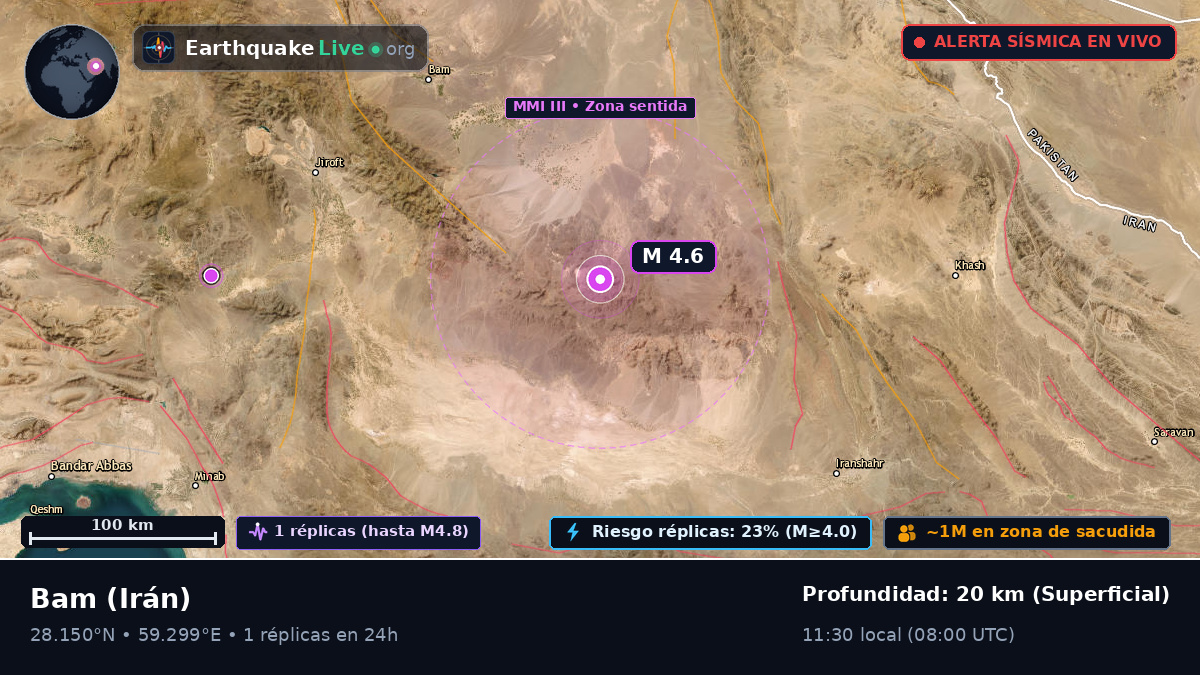 Kerman, Irán