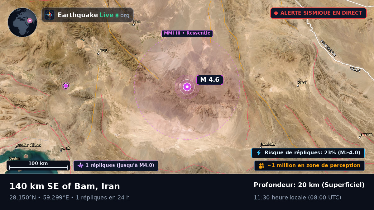Kerman, Iran