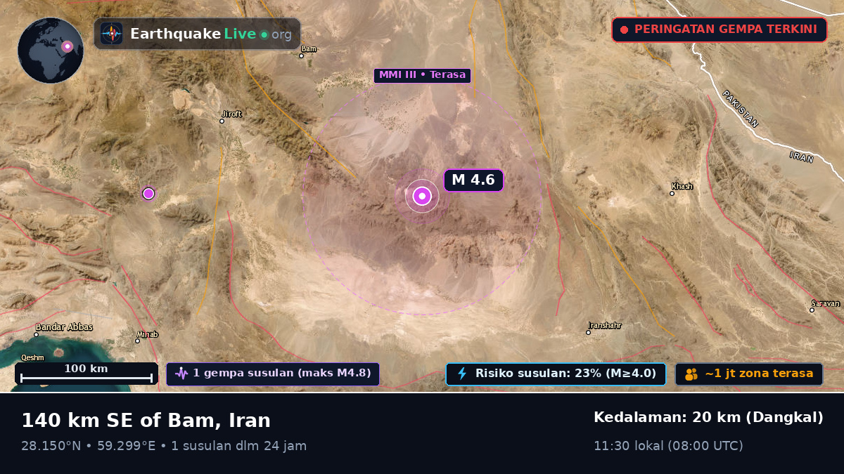 Kerman, Iran