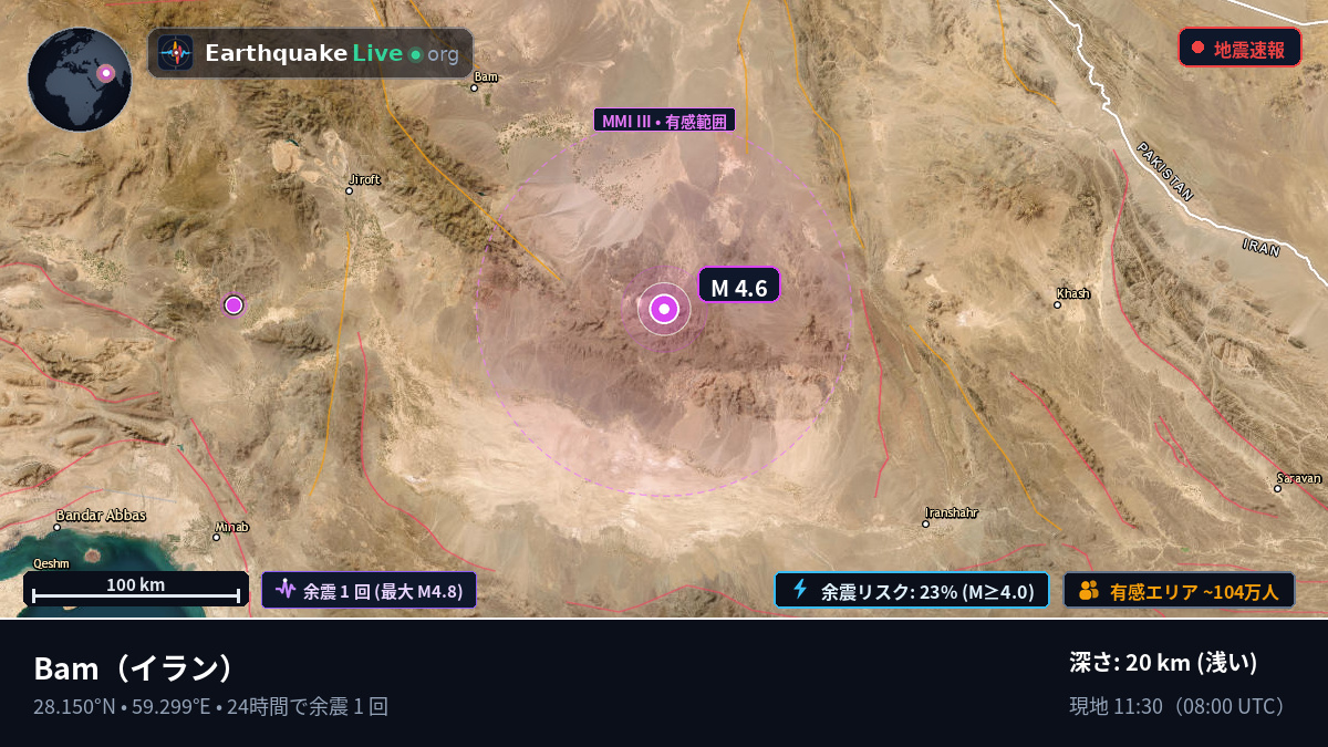 Kerman, イラン