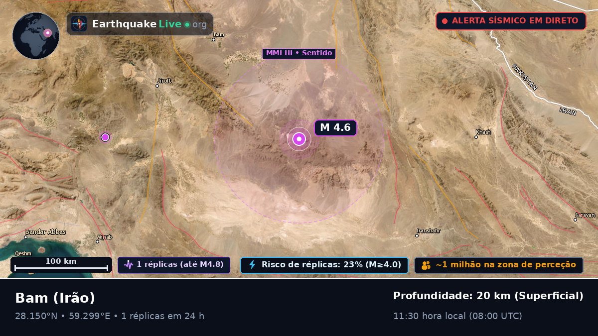 Kerman, Irão