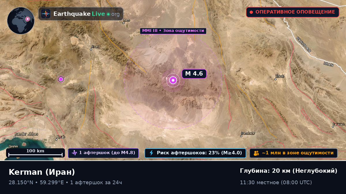 Kerman, Иран