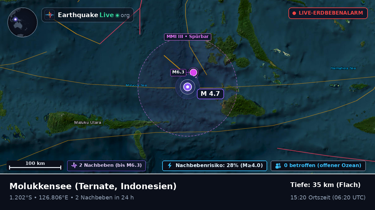 Molukkensee (Indonesien)