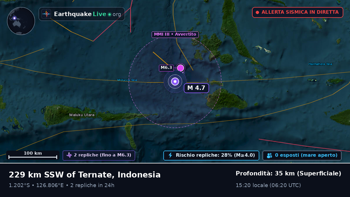 Mare delle Molucche (Indonesia)