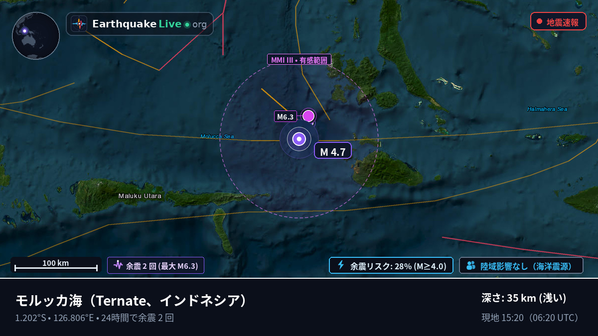 モルッカ海 (インドネシア)
