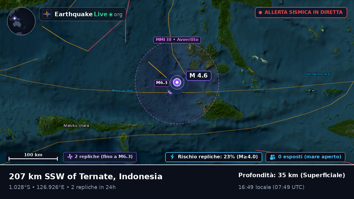 Mare delle Molucche (Indonesia)