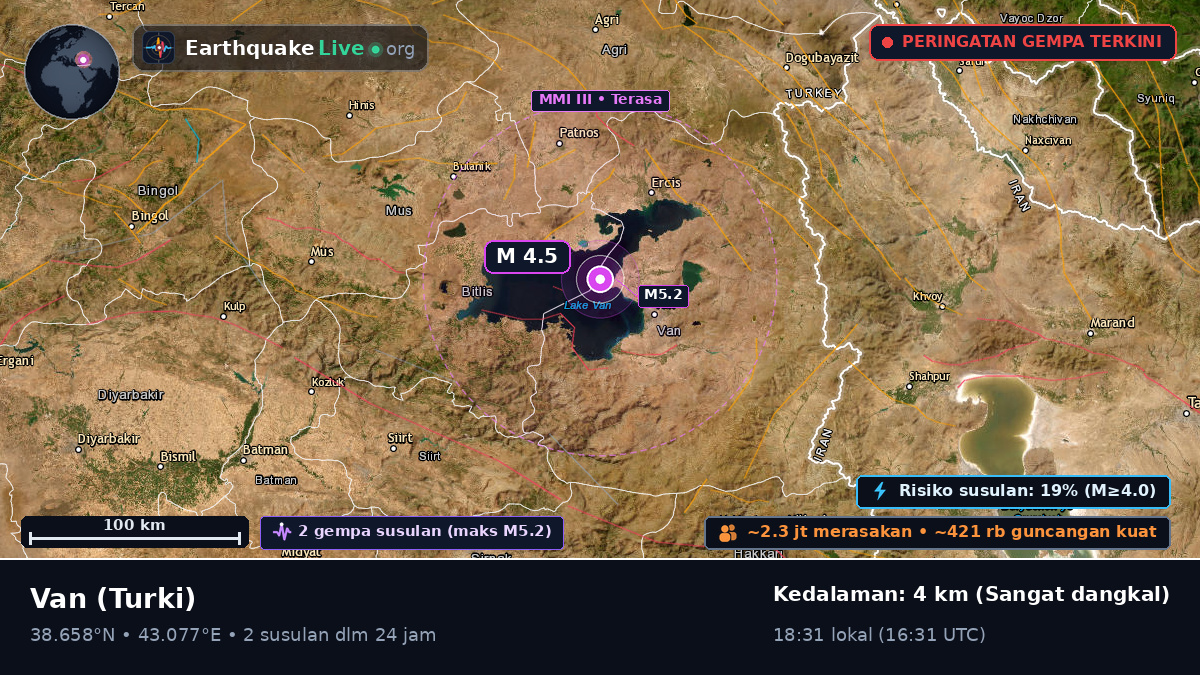 Van, Turki