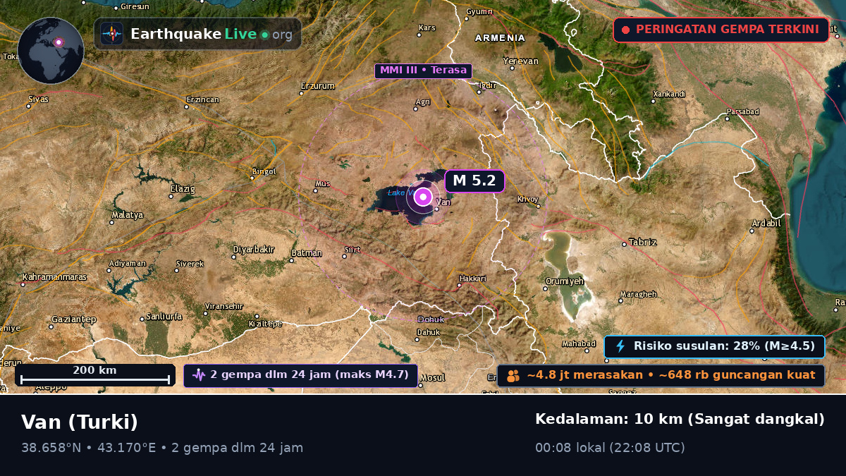 Van, Turki