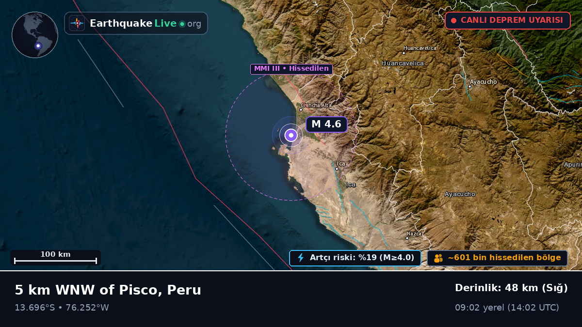 Pisco, Ica, Peru