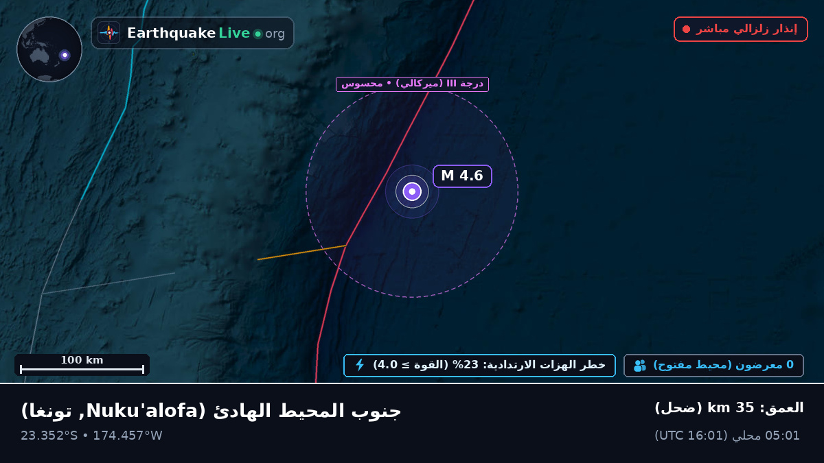 جنوب المحيط الهادئ (تونغا)