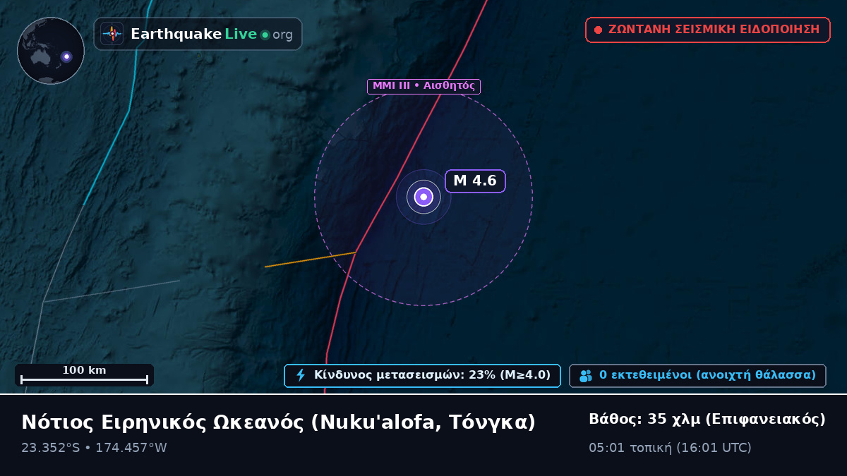 Νότιος Ειρηνικός Ωκεανός (Τόνγκα)
