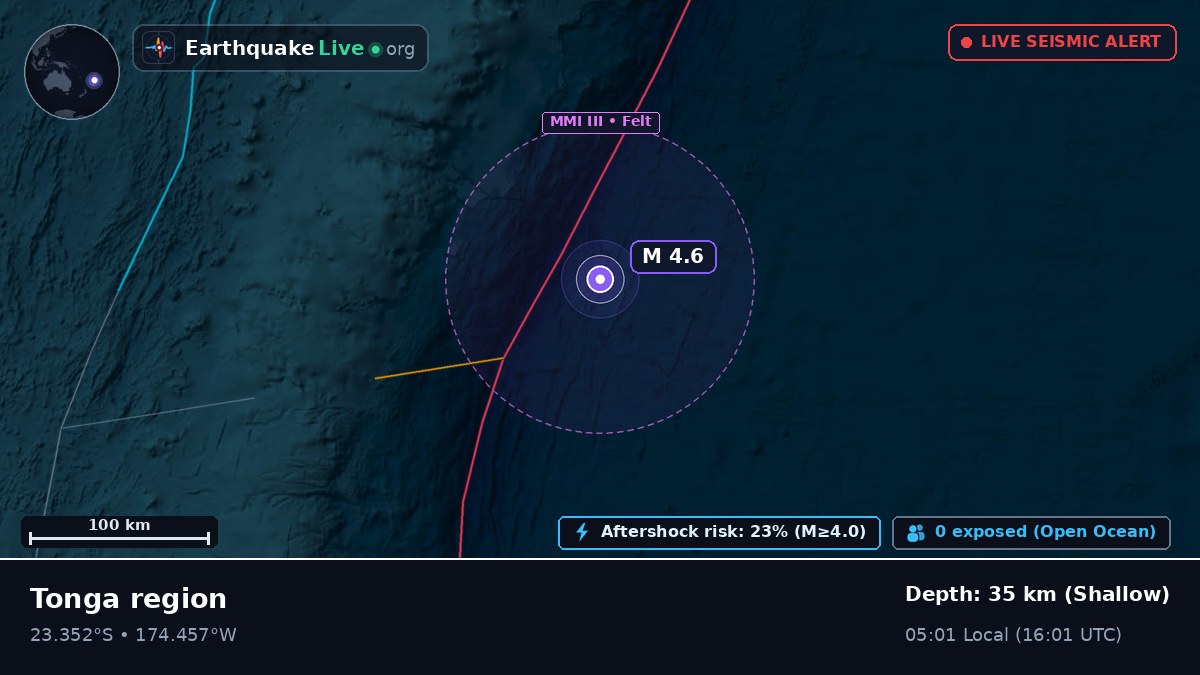 South Pacific Ocean (Tonga)