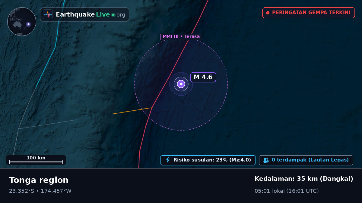Samudra Pasifik Selatan (Tonga)
