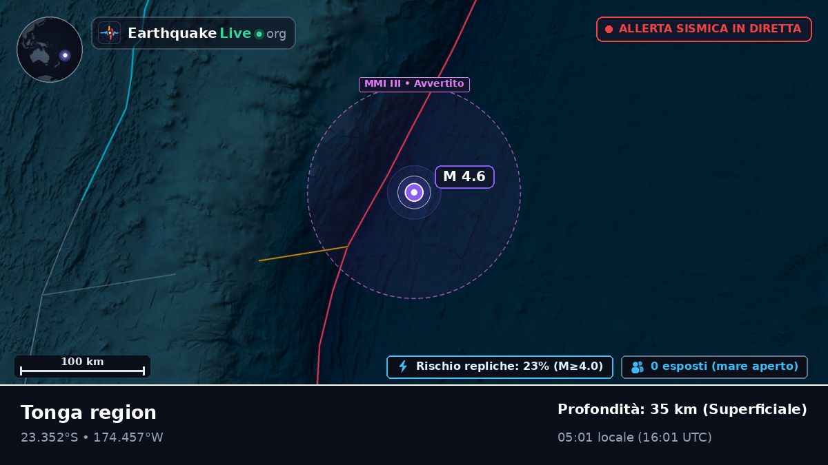 Oceano Pacifico meridionale (Tonga)