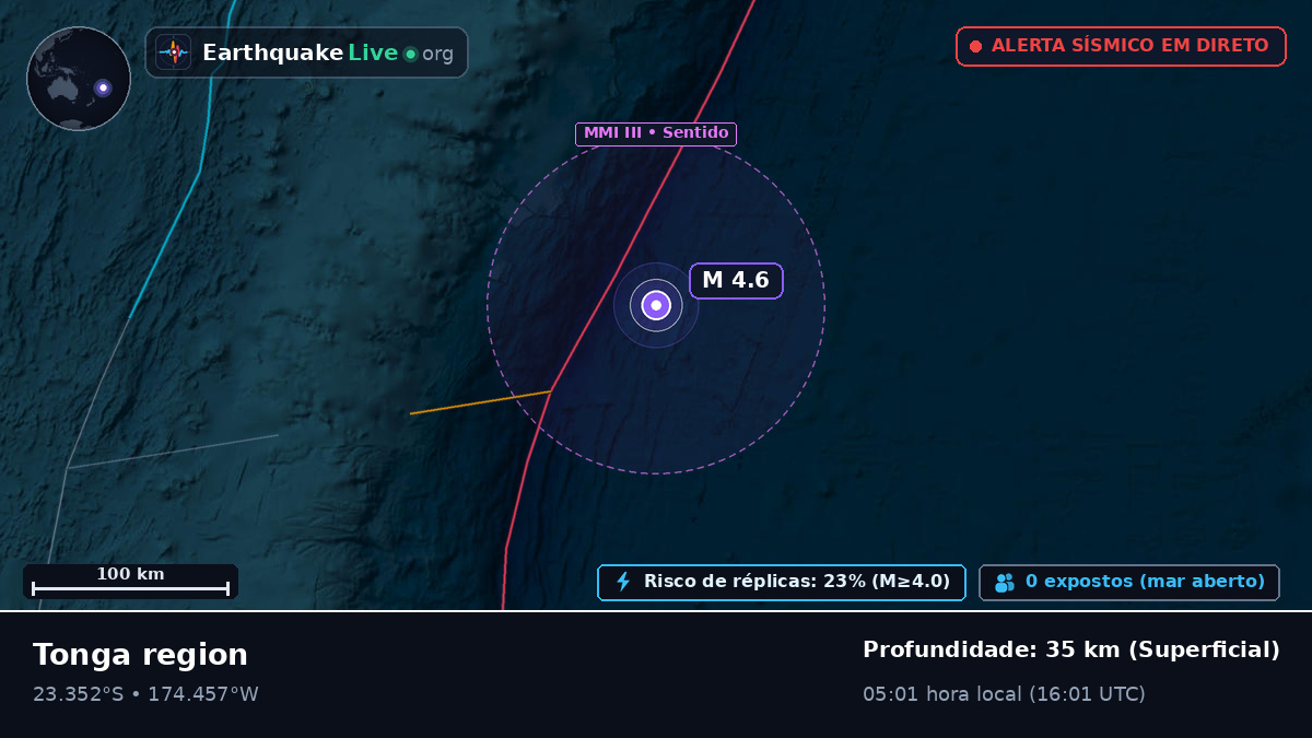 Oceano Pacífico Sul (Tonga)