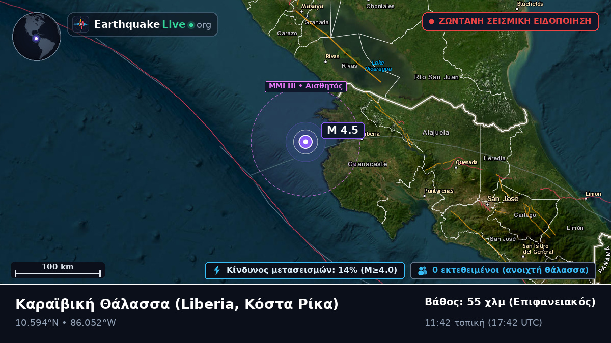 Καραϊβική Θάλασσα (Κόστα Ρίκα)