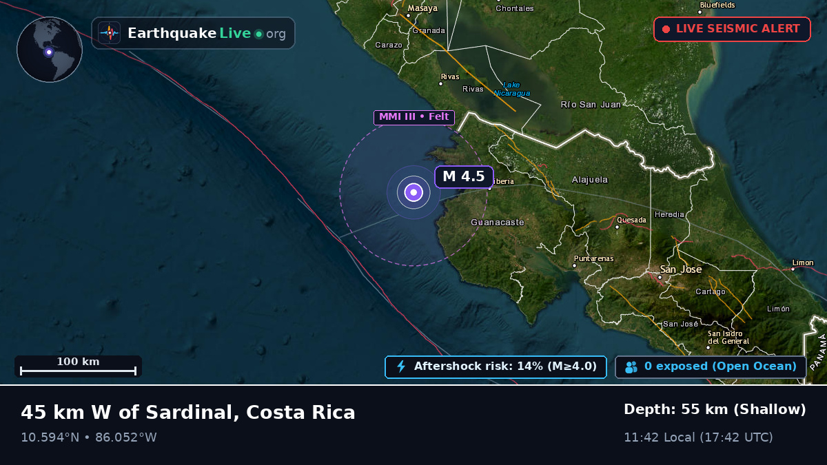 Caribbean Sea (Costa Rica)