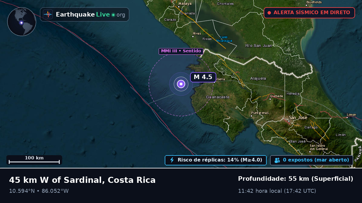 Mar das Caraíbas (Costa Rica)
