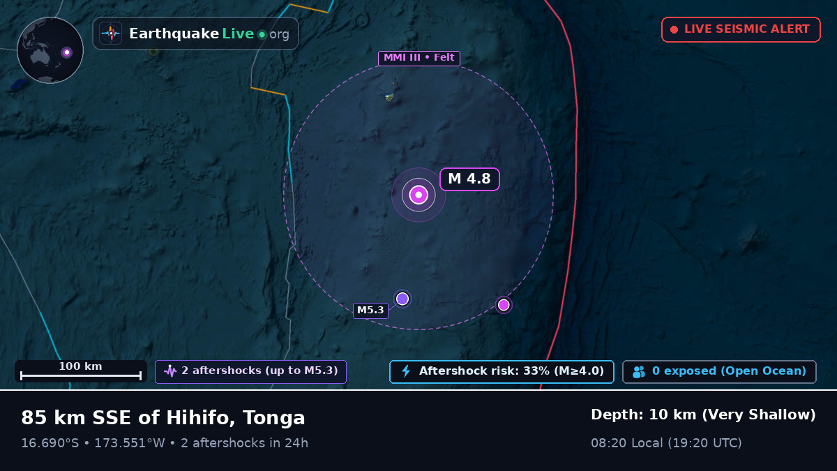 Off the coast of Neiafu, Tonga