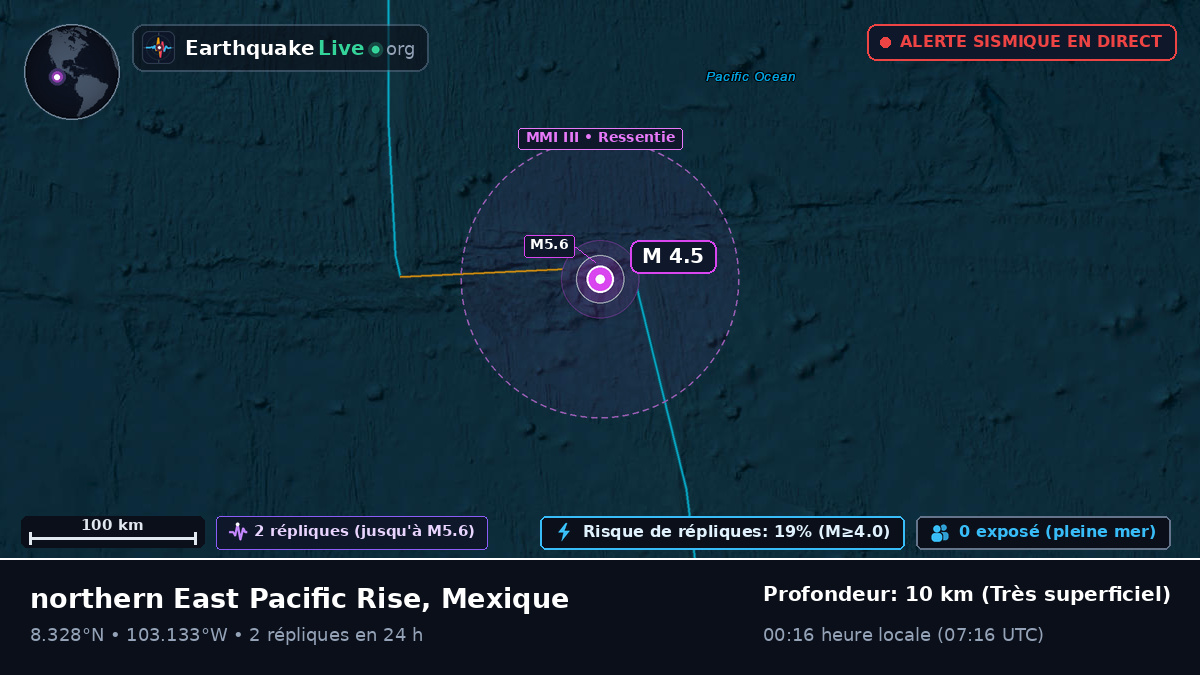 Océan Pacifique Nord (Mexique)