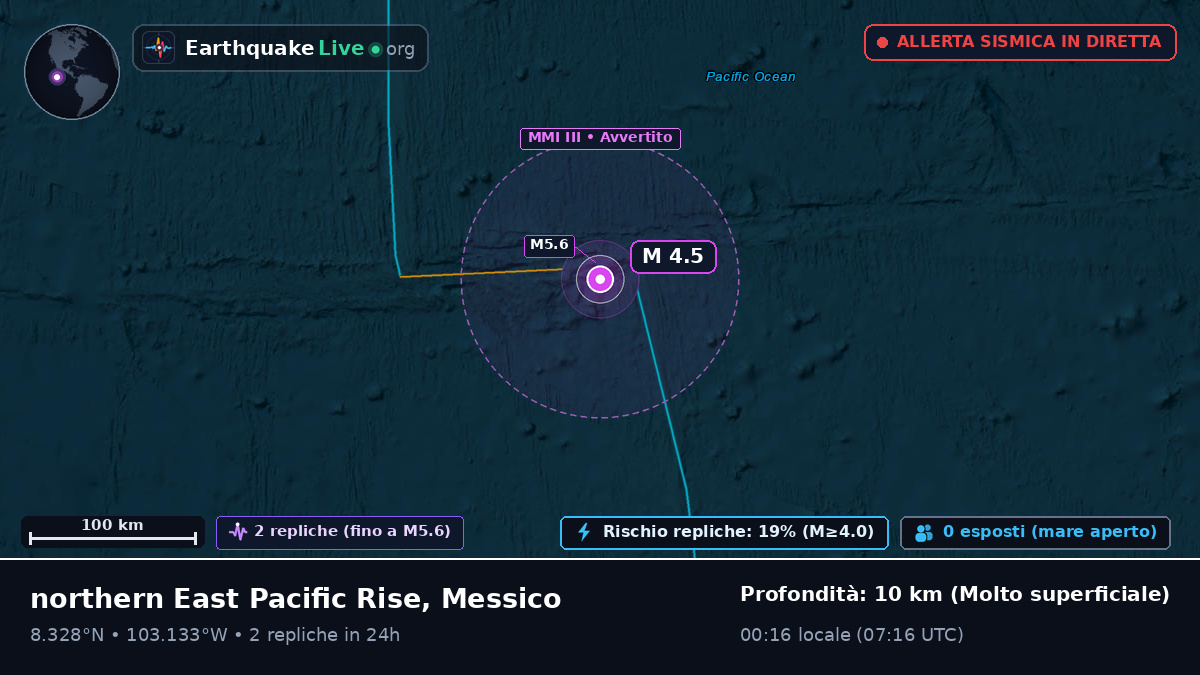 Oceano Pacifico settentrionale (Messico)