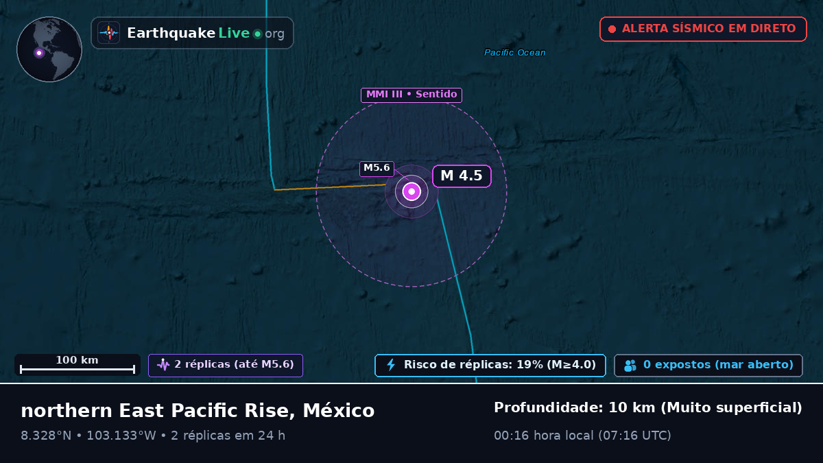 Oceano Pacífico Norte (México)