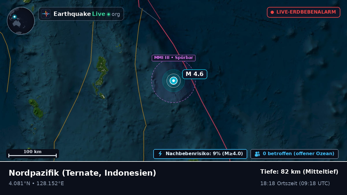 Nordpazifik (Indonesien)