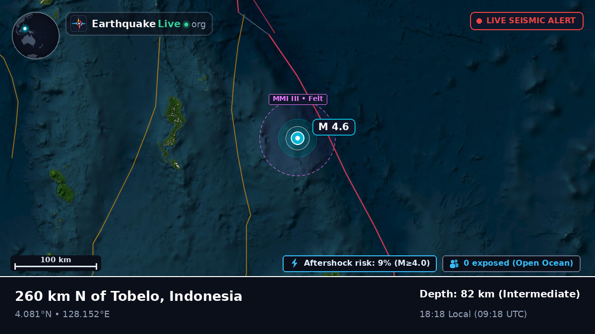 North Pacific Ocean (Indonesia)