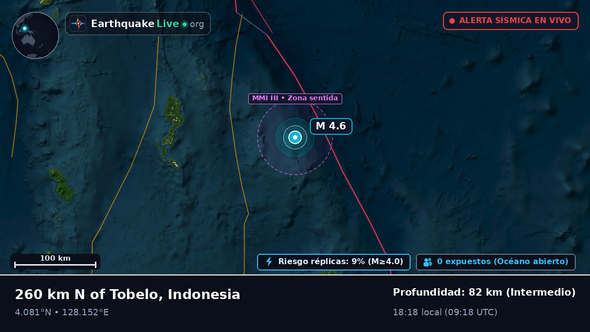 Océano Pacífico Norte (Indonesia)