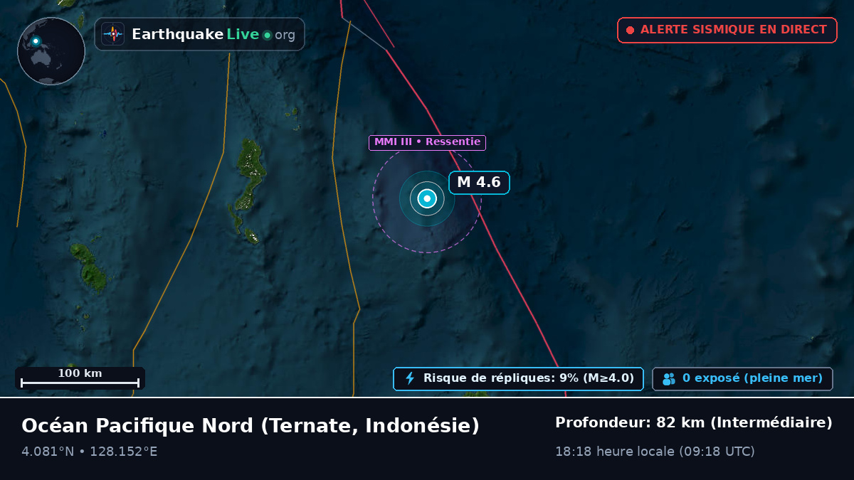 Océan Pacifique Nord (Indonésie)