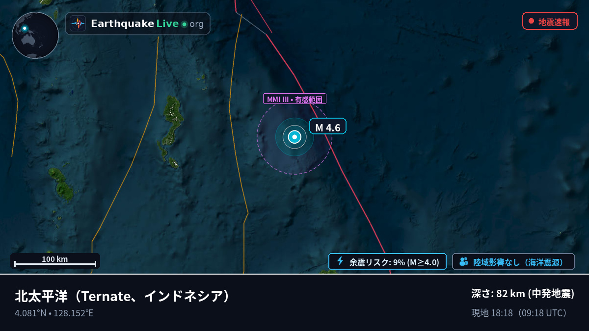 北太平洋 (インドネシア)