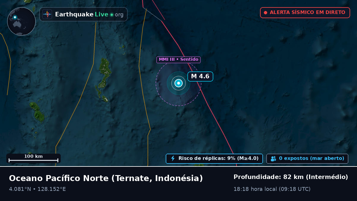 Oceano Pacífico Norte (Indonésia)