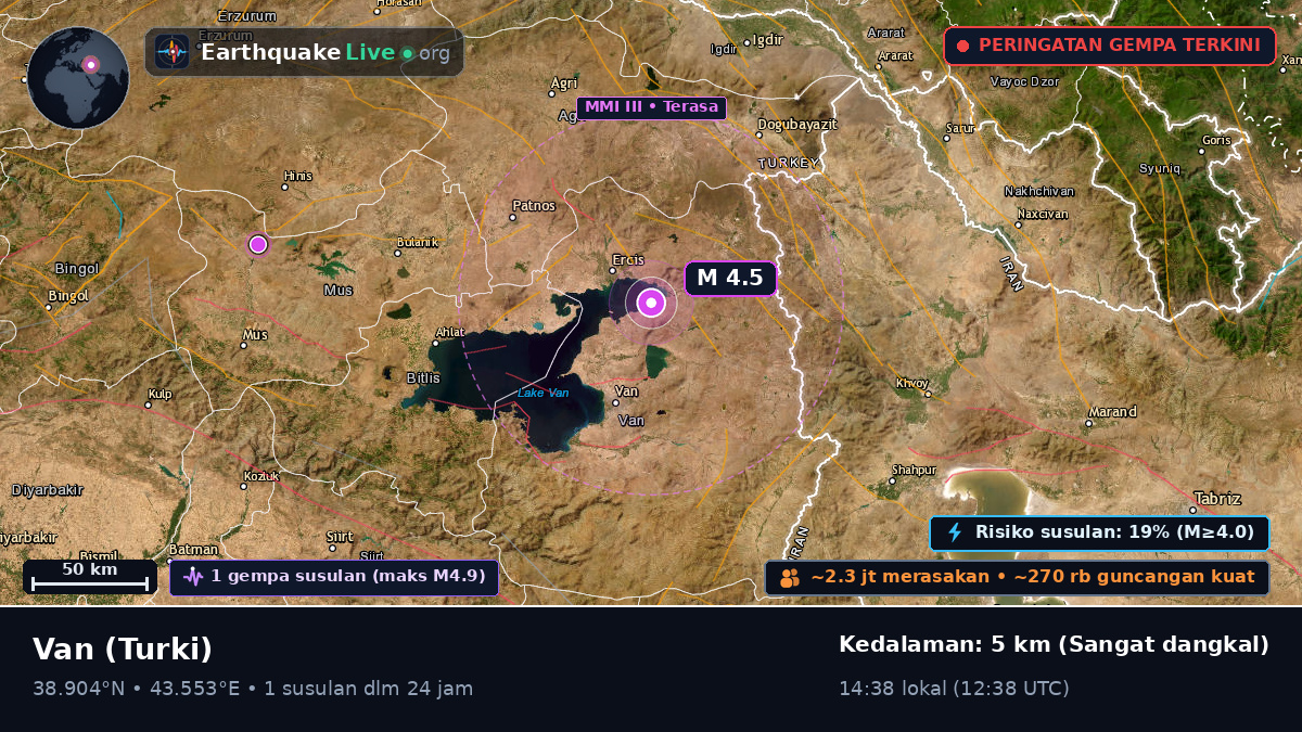 Van, Turki