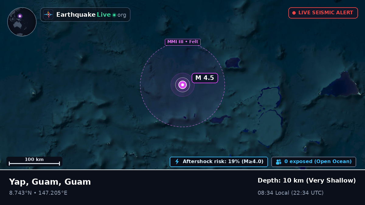 North Pacific Ocean (Guam)