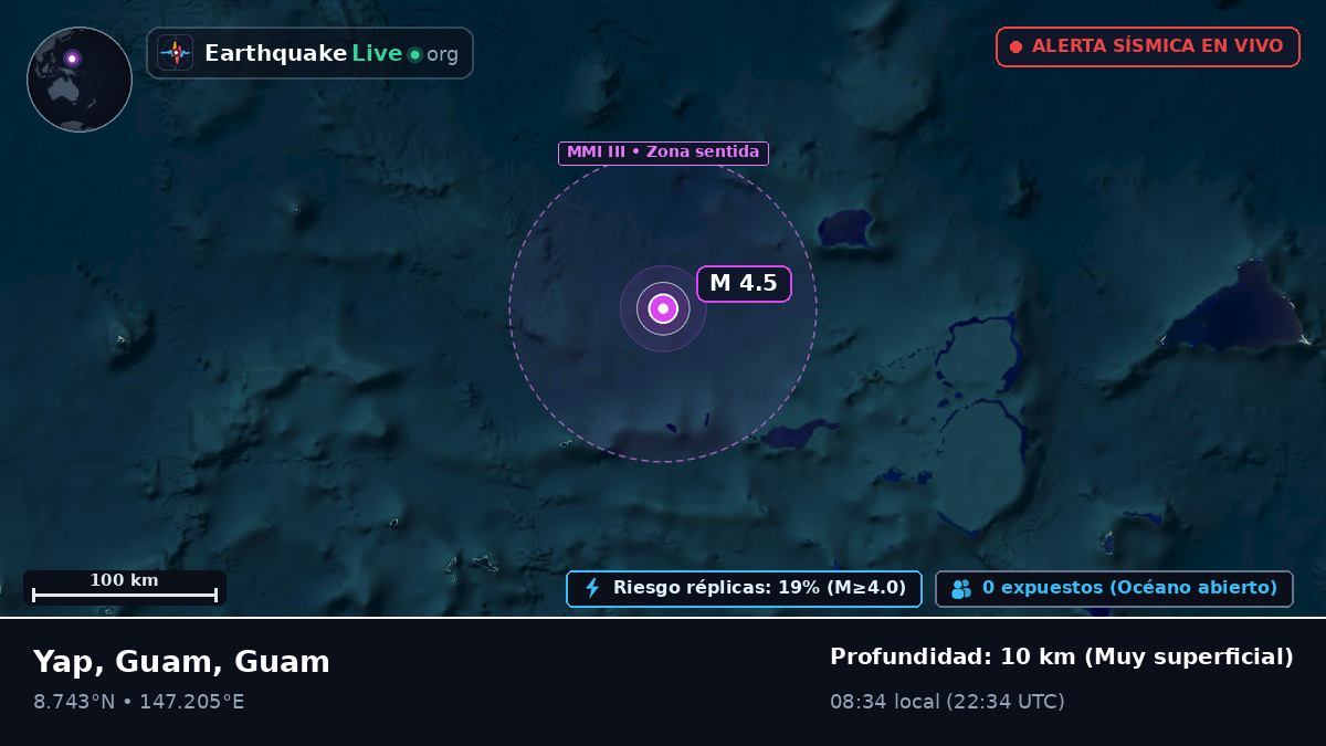 Océano Pacífico Norte (Guam)