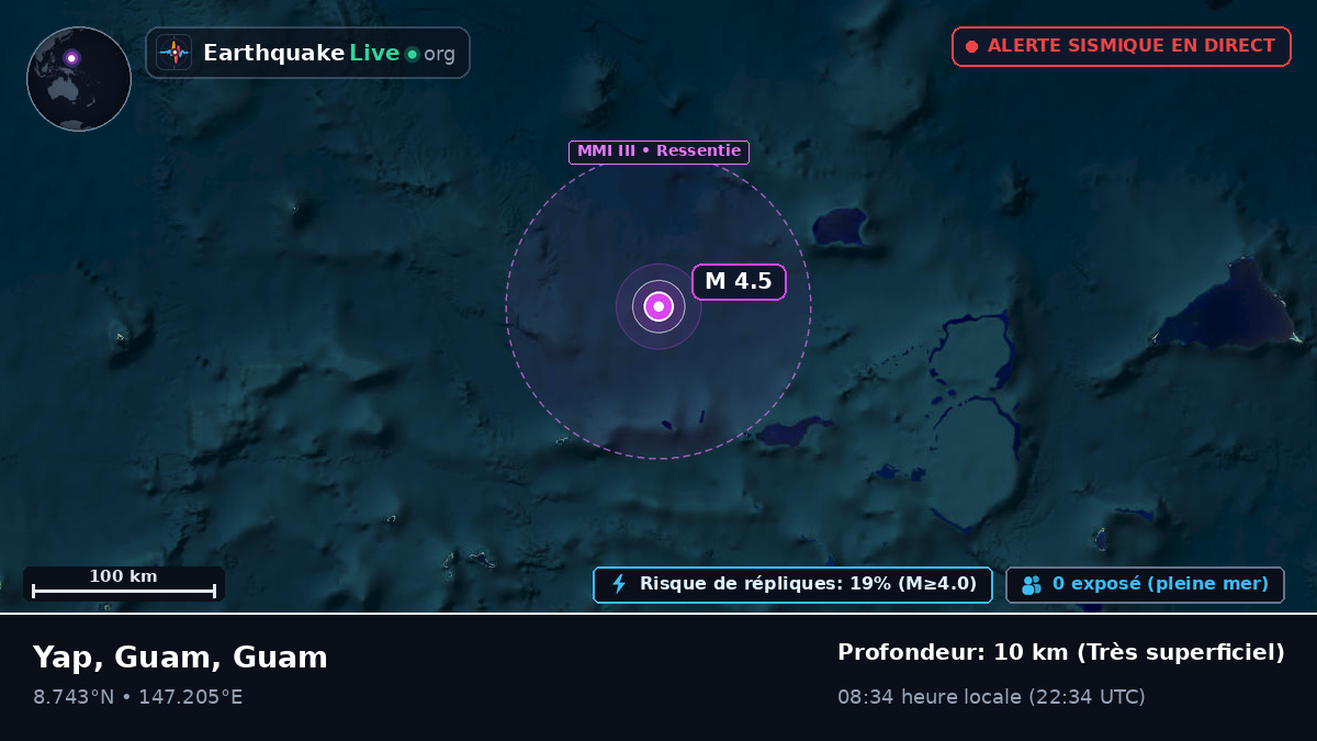 Océan Pacifique Nord (Guam)