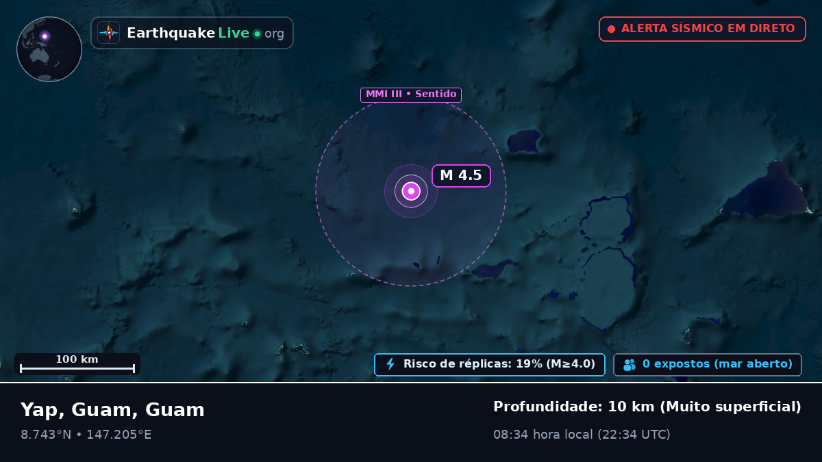 Oceano Pacífico Norte (Guam)